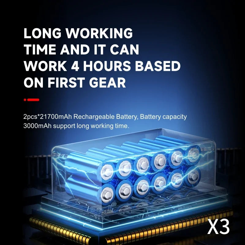 Mini Turbo Jet Blower