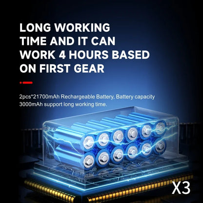 Mini Turbo Jet Blower